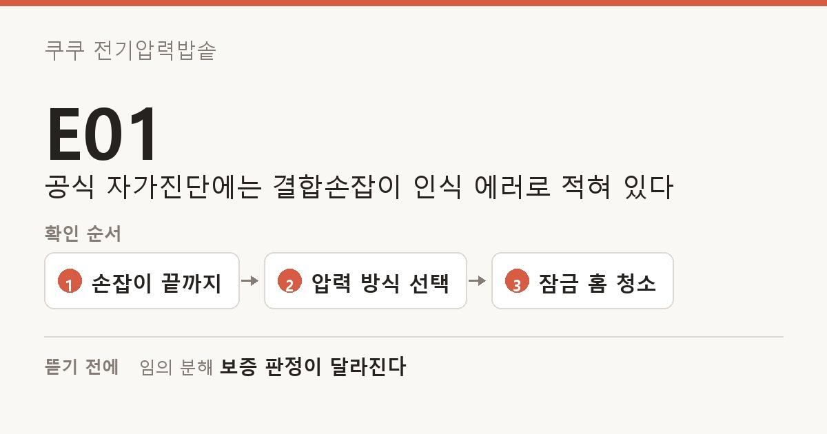 쿠쿠 전기압력밥솥 E01 도해 — 공식 자가진단에는 결합손잡이 인식 에러로 적혀 있다. 확인 순서: 손잡이 끝까지, 압력 방식 선택, 잠금 홈 청소. 뜯기 전에: 임의 분해 보증 판정이 달라진다.