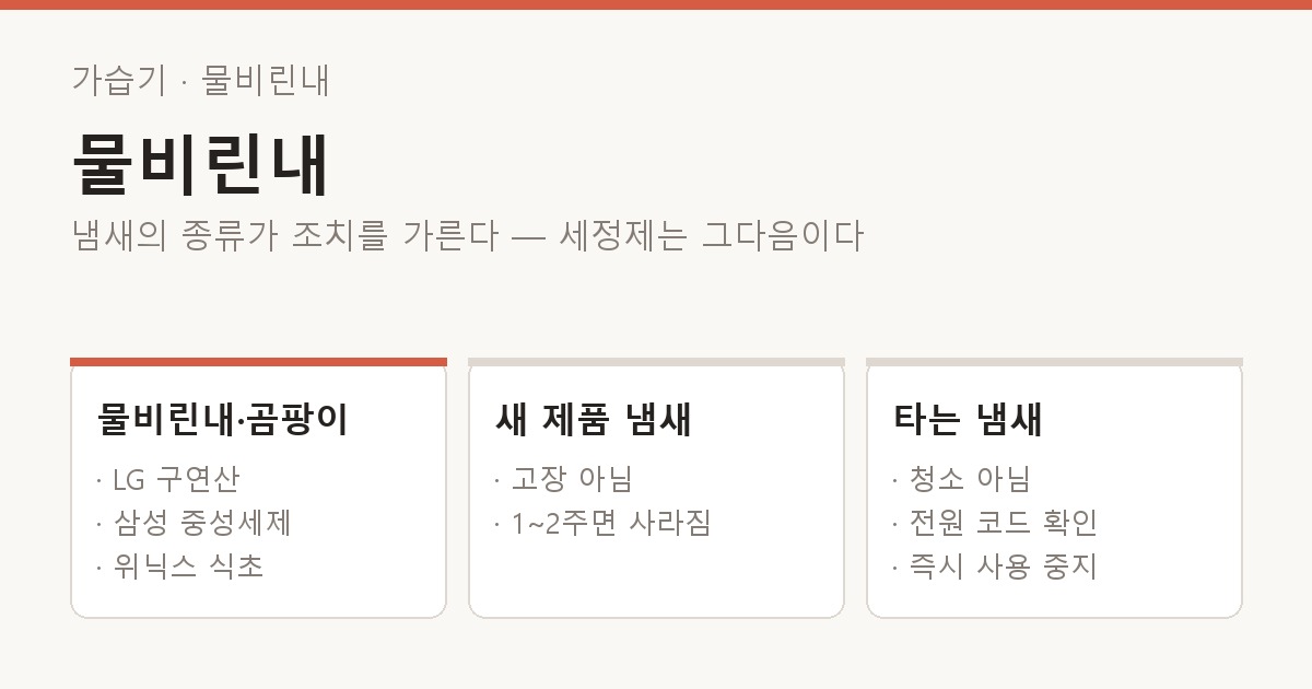 가습기 · 물비린내 물비린내 갈래 도해 — 냄새의 종류가 조치를 가른다 — 세정제는 그다음이다. 물비린내·곰팡이: LG 구연산, 삼성 중성세제, 위닉스 식초 / 새 제품 냄새: 고장 아님, 1~2주면 사라짐 / 타는 냄새: 청소 아님, 전원 코드 확인, 즉시 사용 중지.